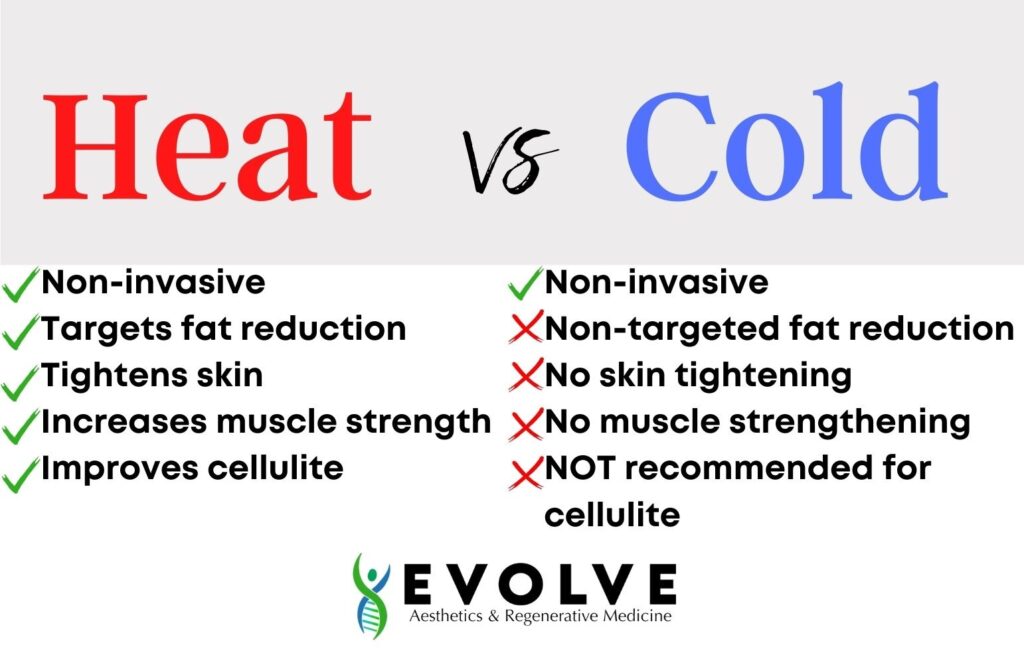 Heat vs Cold