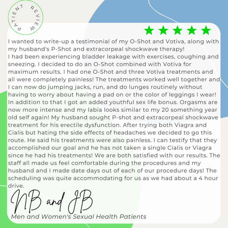 Patient Review Sexual Health Review